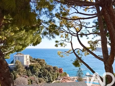 vente maison/villa 8 pièces