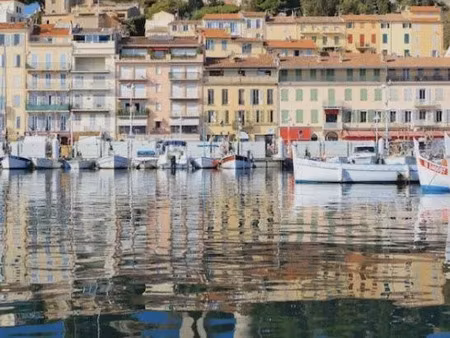 vente commerce 50 m² cannes (06400)