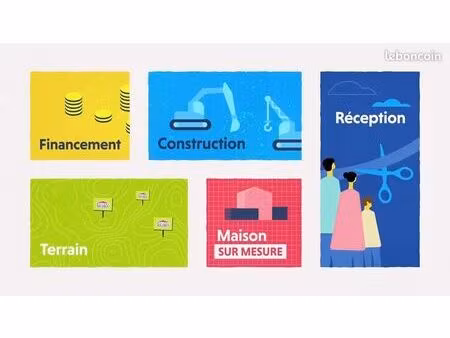 terrain 624 m² tremont