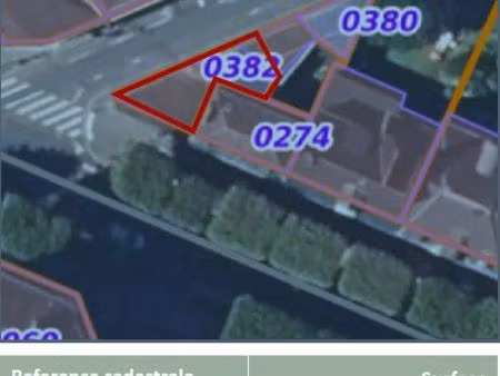 terrain/local commercial/habitation à vendre à nantes