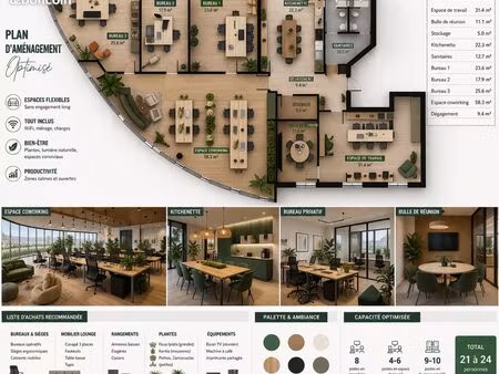 poste de travail et bureaux en coworking