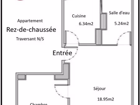 appartement 2p libre