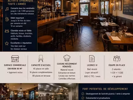bar  brasserie  tabac à paimpol (22500)