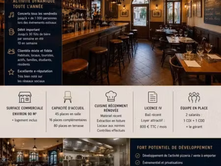 bar  brasserie  tabac à ploubazlanec (22620)