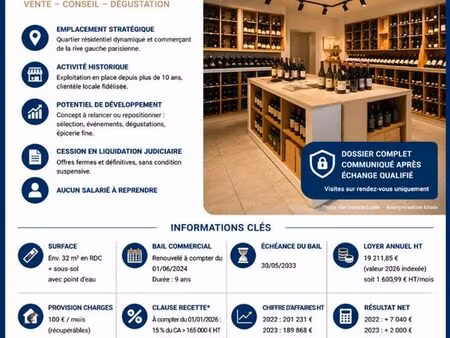 boutique 35 m² paris