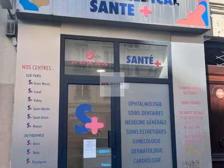 boutique 61 m² paris