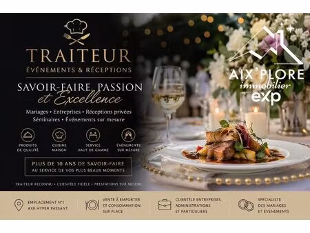 fonds de commerce à vendre annecy