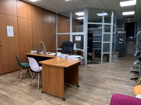 achat immobilier professionnel à fort potentiel