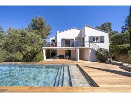 achat : maison (83420)