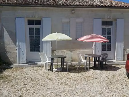 location studio meublé