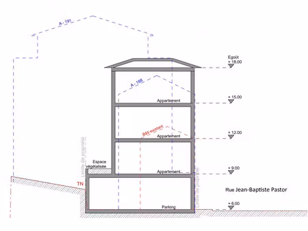 achat terrain 105m² theoule sur mer 06590