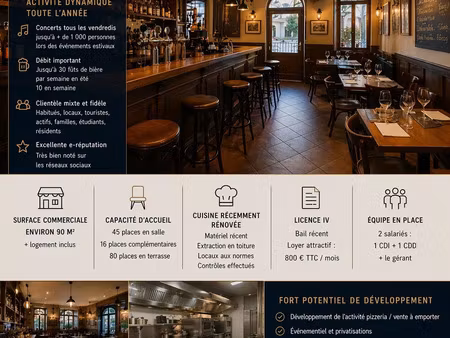 vente commerce 90 m² ploubazlanec (22620)