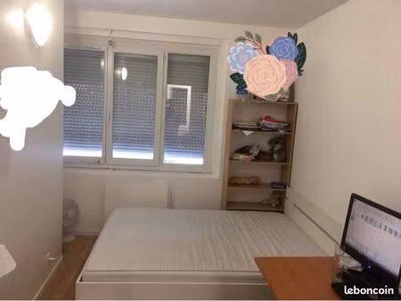 location meublée proche du métro mitterie lomme