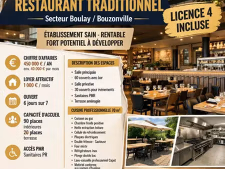 restaurant à boulay-moselle (57220)