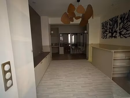 boutique 63 m² paris