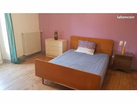 chambre chez particulier