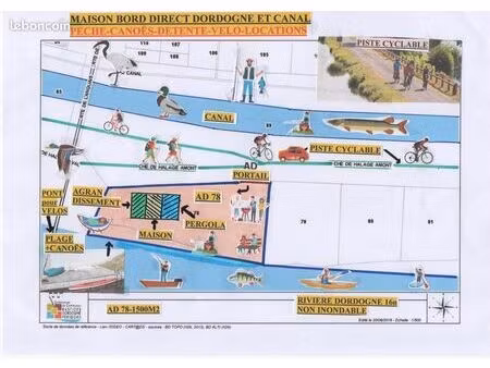 projet immobilier bord dr riviere et canal non inondable