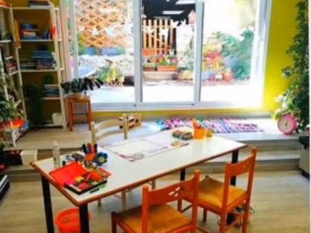 local professionnel à louer