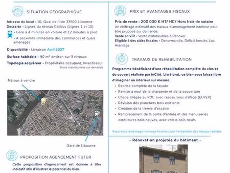 maison 90 m² vue quais libourne – bien rare à aménager