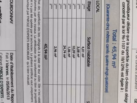 appartement à vendre