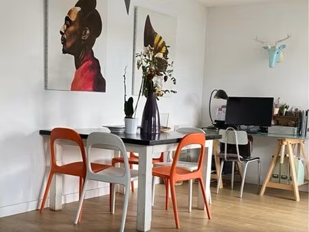 chambre meublé à louer chez l'habitant