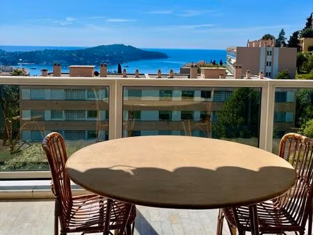vue mer exceptionnelle – 3p 85 m² – terrasse 20 m² – résidence standing- piscine -tennis -