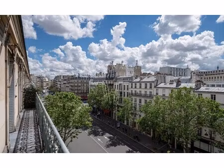 appartement de luxe à vendre dans le quartier courcelles-wagram