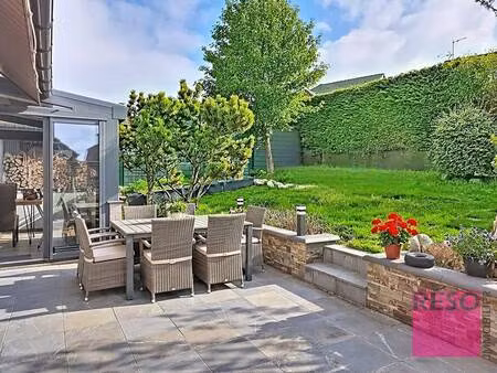 reso immobilier