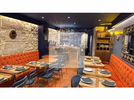 location commerce 80 m²