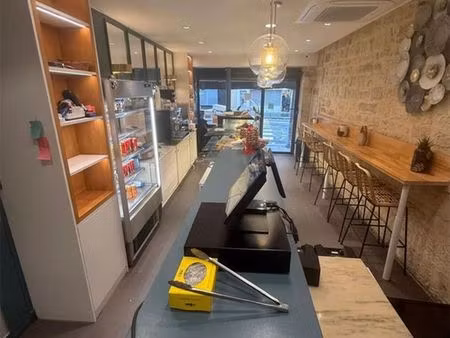 boutique 117 m² paris