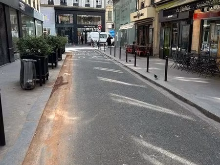 boutique 35 m² paris