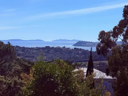 propriété de caractère emplacement d'exception à la croix-