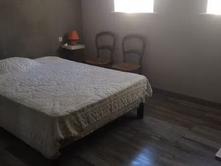 location chambre chez particulier