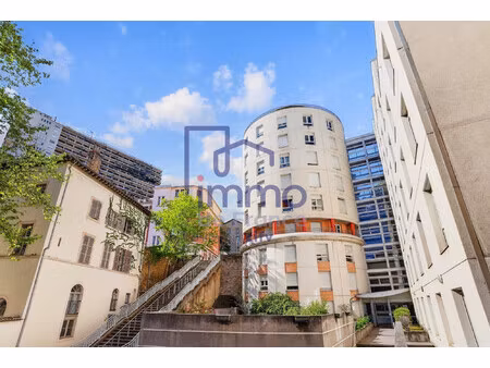 ideal etudiant ou investisseur