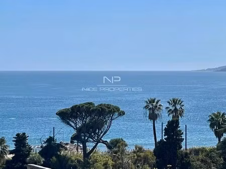 cannes  appartement à 250 mètres de la plage et 1300 mètres du palais des festivals.