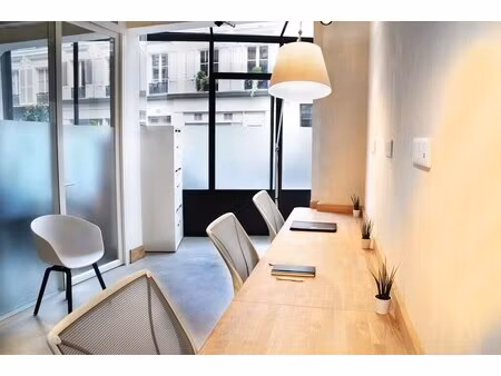 location bureaux 209 m²