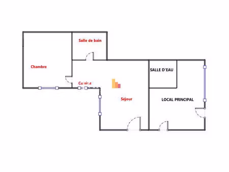 opportunité rare - local commercial et habitation - 65 m² rue lamarck