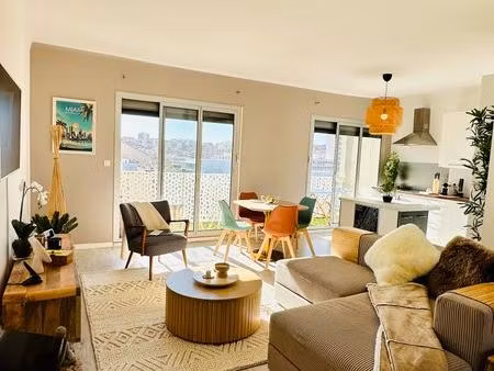 sous-location appartement 7ème