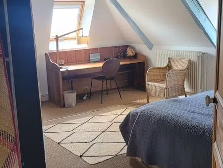 chambre à louer chez l'habitant