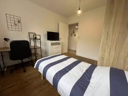 location appartement chambre colocation à saint-brieuc (22000) : à louer chambre colocatio