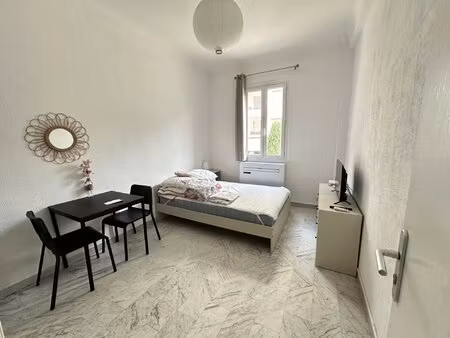 chambre en colocation nice gambetta