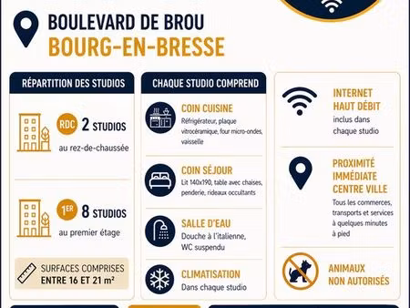 studios meublés entièrement rénovés – disponibles à partir du 1er juillet 2026