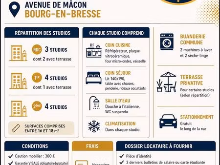 studios meublés entièrement rénovés – disponibles à partir du 1er juin 2026