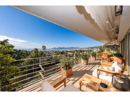 annonce appartement à vendre