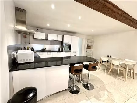 investissez rentable à 30m de la place du cap'