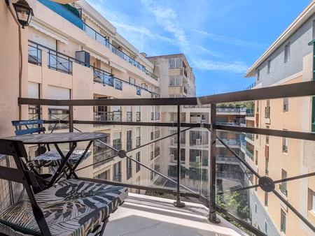 antibes - juan les pins - location etudiante