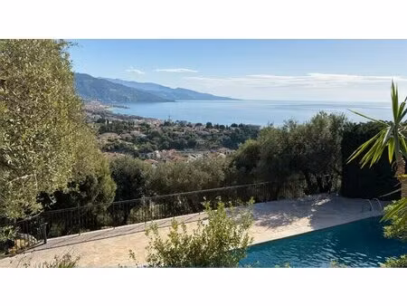 achat : maison (06190)