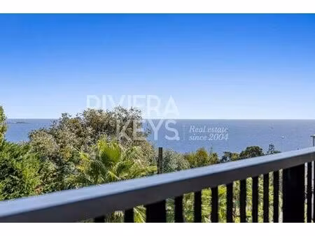 appartement de luxe 2 chambres en vente à cannes  france