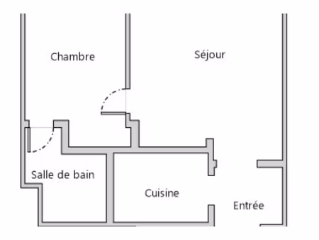 annonce appartement à vendre