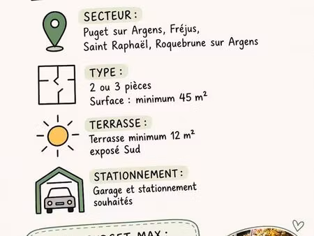 recherche appartement t2/t3 non meublé